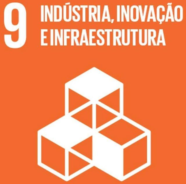 industrialização sustentável