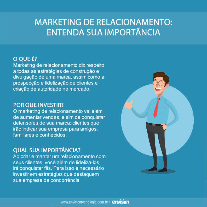 benefícios do marketing para empresas