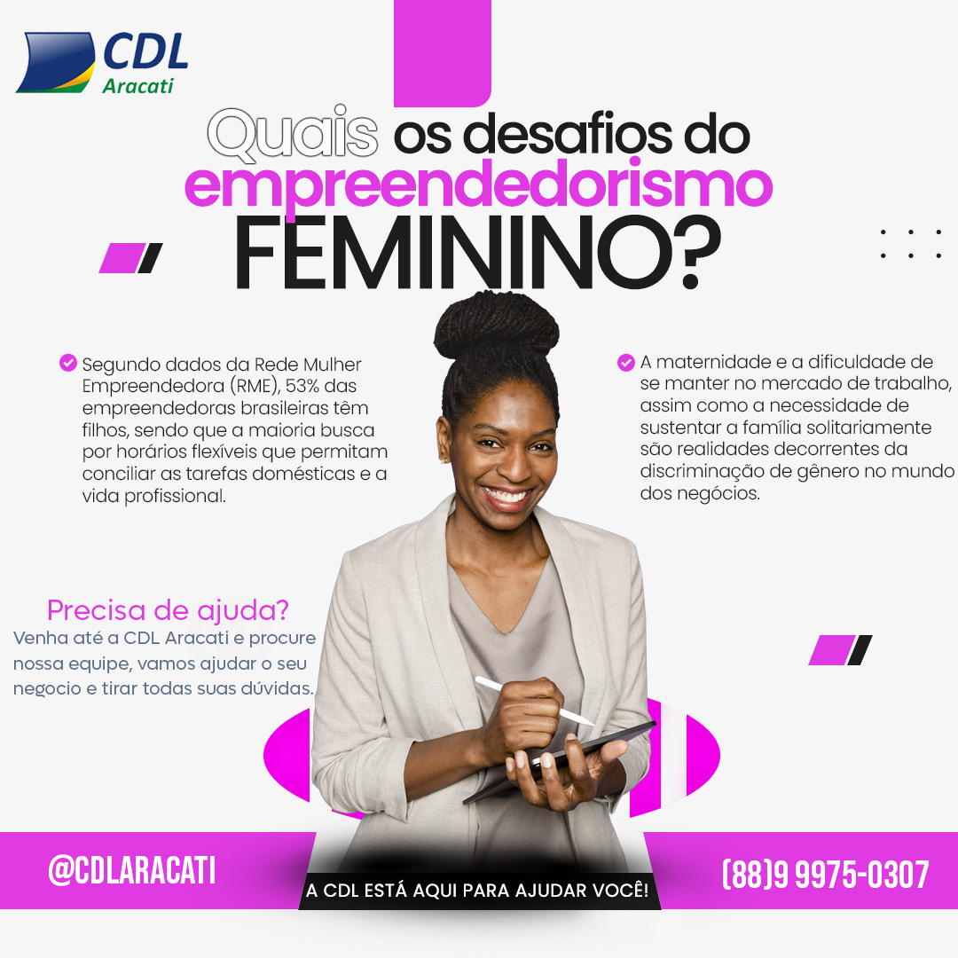 empreendedorismo no Brasil