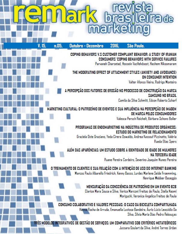 publicações sobre marketing acadêmico