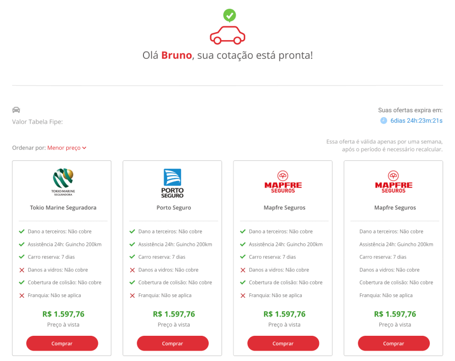 comparar seguro carro online