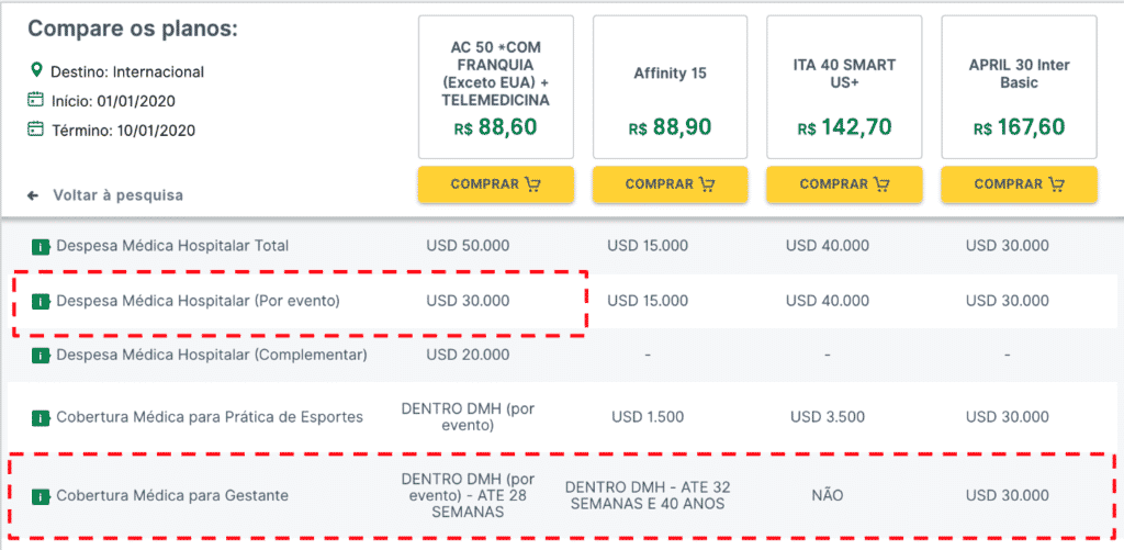 seguro gestante viagem exterior