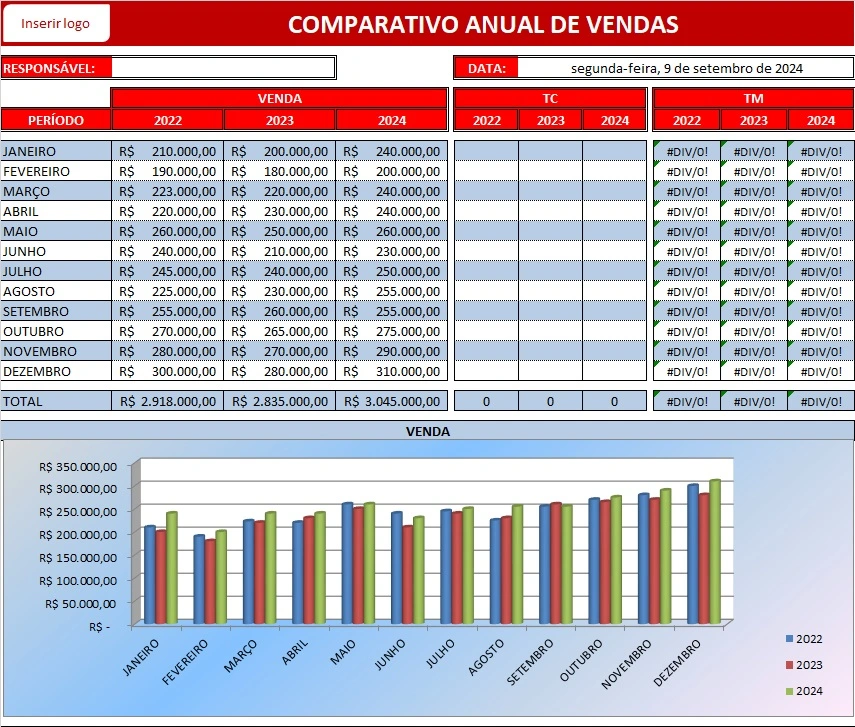 custos adicionais registro marca