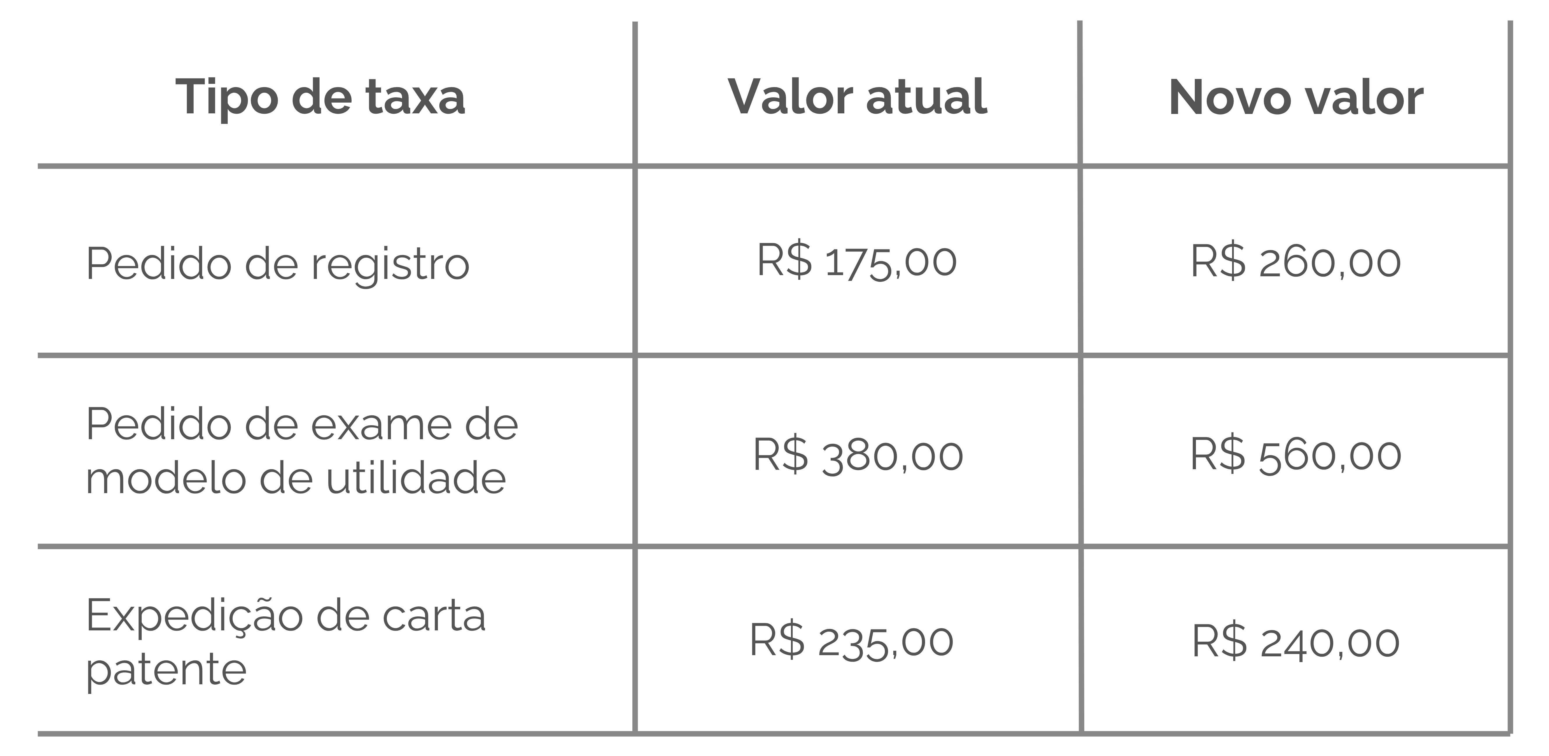 valor registro marca MEI