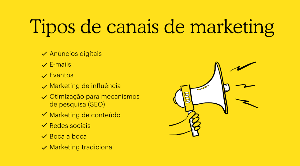 publicidade digital
