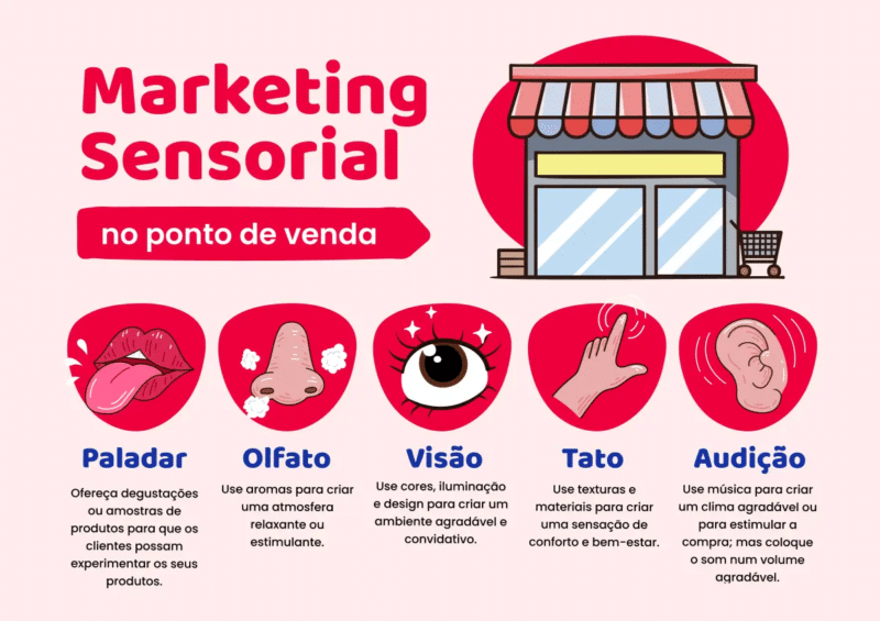 marketing offline