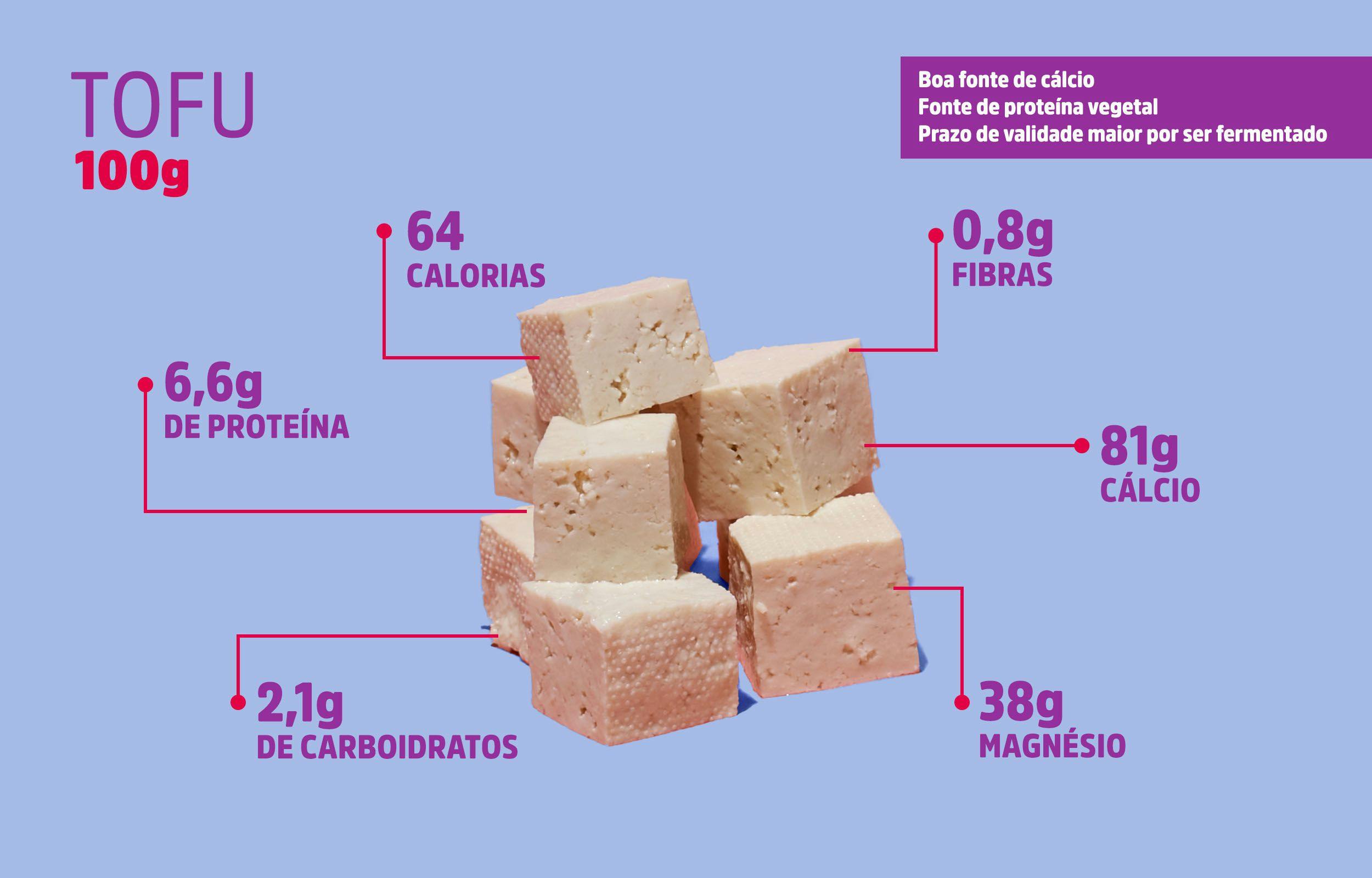 proteína vegetal tofu